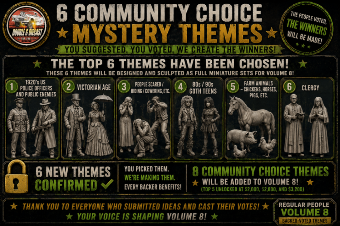 Volume 8 community-voted miniature themes from Double G Diecast