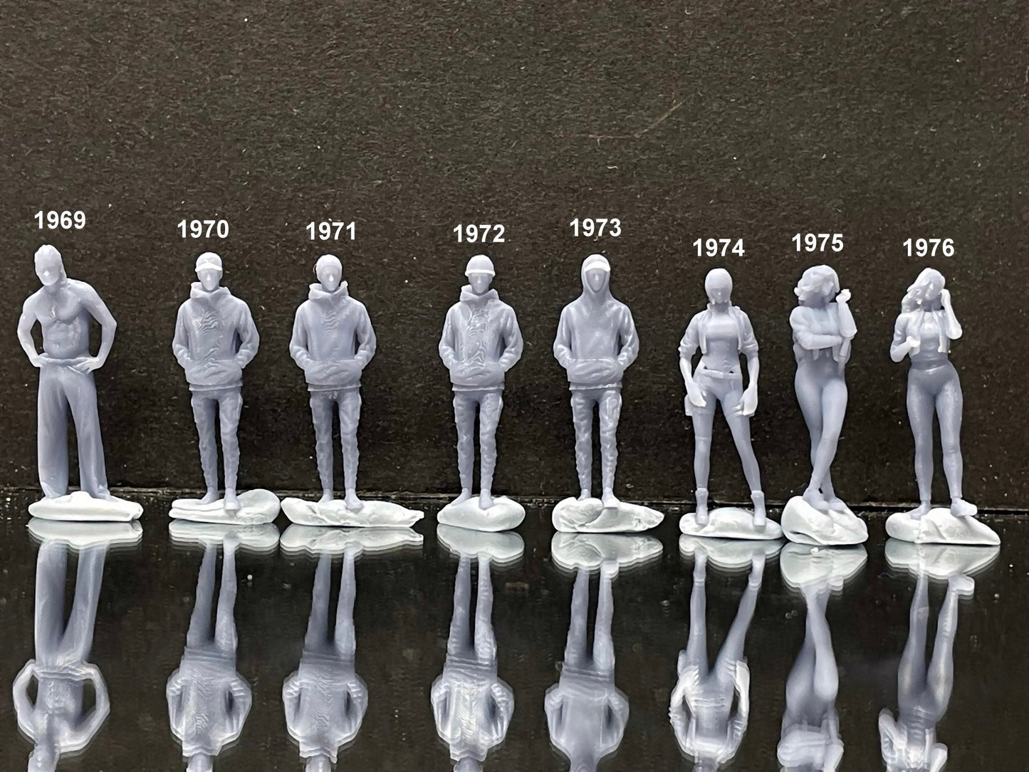 1:64 Miniature Human Figures - Resin / unpainted - great for Dioramas / Hot Wheels - Made in the USA LOT 404 - Miniature 1.10"