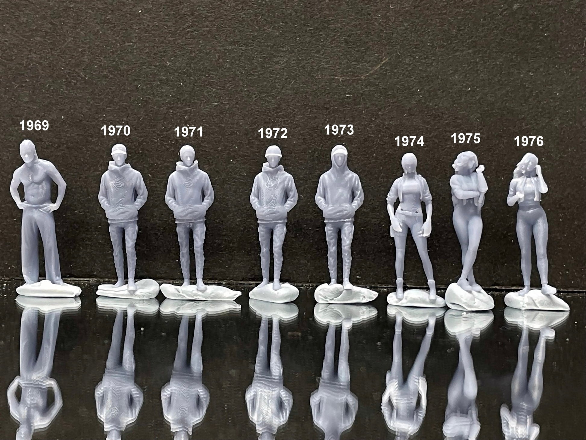 1:64 Miniature Human Figures - Resin / unpainted - great for Dioramas / Hot Wheels - Made in the USA LOT 404 - Miniature 1.10"