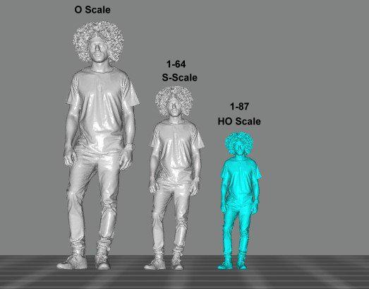 3D Model Urban Male STL in Various Scales