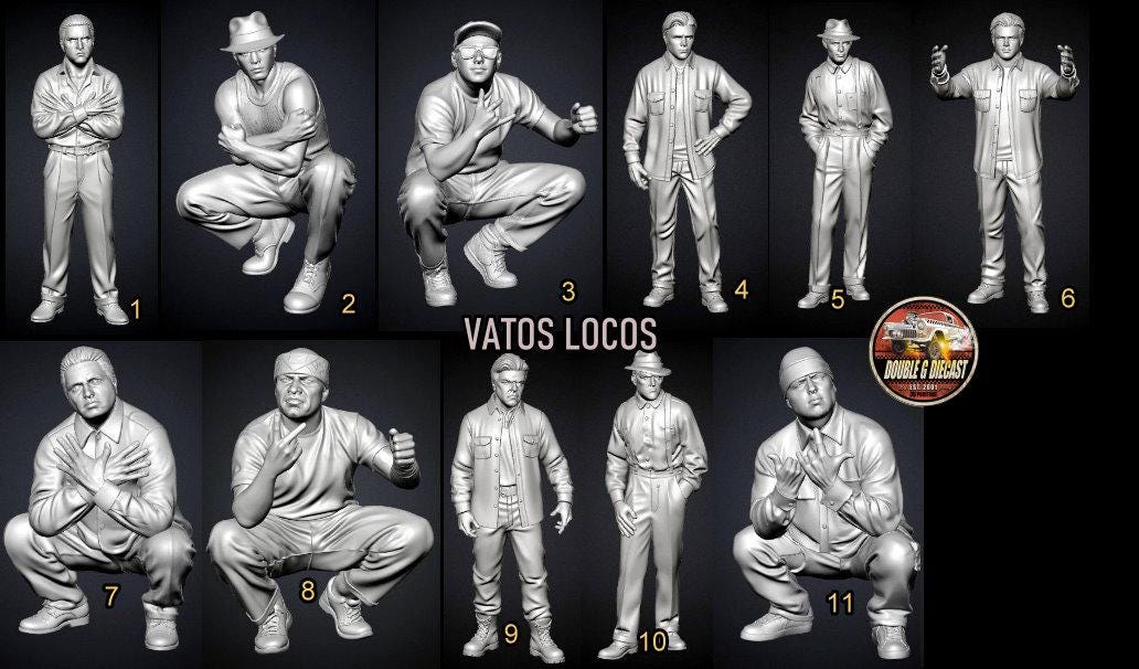 1:64 Scale Vatos Locos - Highly Detailed Unpainted Resin People for Dioramas, Diecast Photography-Made in USA